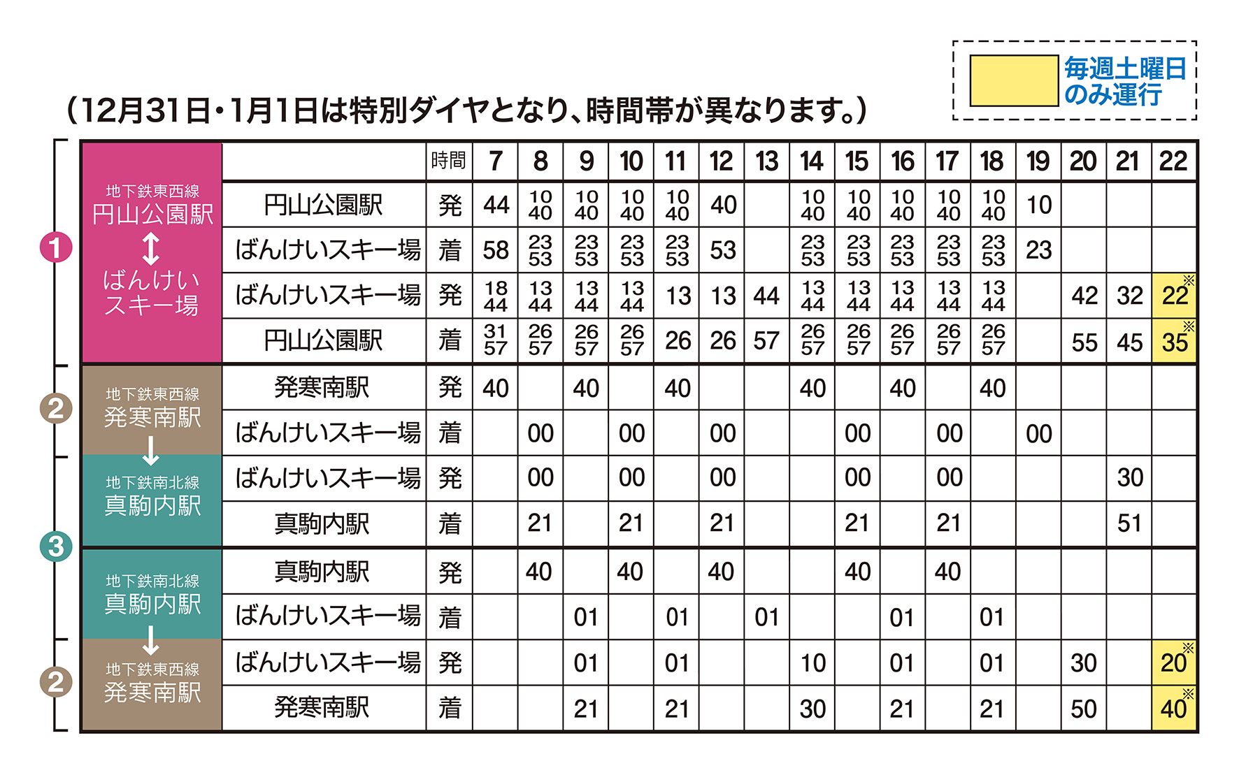 冬のルート別時刻表